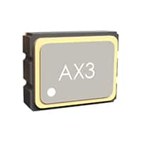 AX3DBF3-156.2500T