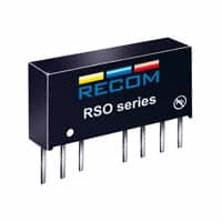 RSO-4809SZ